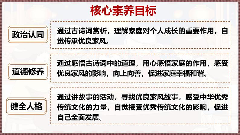 4.1  家的意味 课件----2024-2025学年七年级道德与法治上册（统编版2024）02