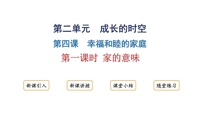 4.1家的意味  课件----2024-2025学年七年级道德与法治上册（统编版2024）01