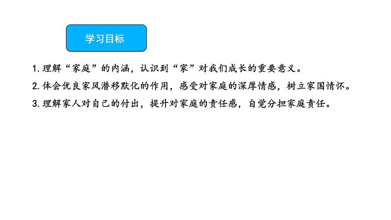 4.1家的意味  课件----2024-2025学年七年级道德与法治上册（统编版2024）02