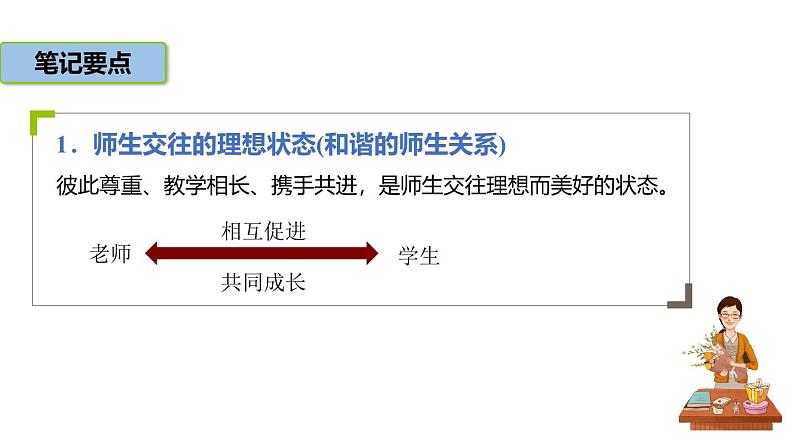 5.2珍惜师生情谊  课件----2024-2025学年七年级道德与法治上册（统编版2024）08