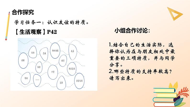 6.1友谊的真谛任务型课件----2024-2025学年七年级道德与法治上册（统编版2024）第5页