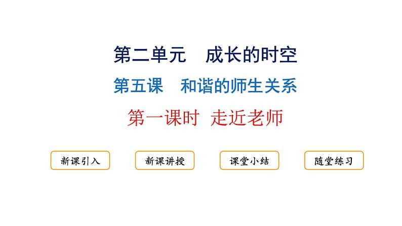 5.1走进老师  课件----2024-2025学年七年级道德与法治上册（统编版2024）第1页