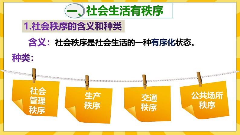 统编版道德与法治八年级上册 3.1维护秩序 课件08