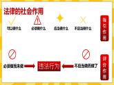 统编版道德与法治八年级上册 5.1法不可违  课件