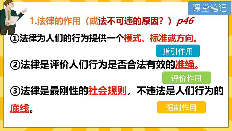 统编版道德与法治八年级上册 5.1法不可违  课件06