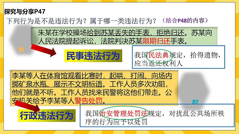 统编版道德与法治八年级上册 5.1法不可违  课件08