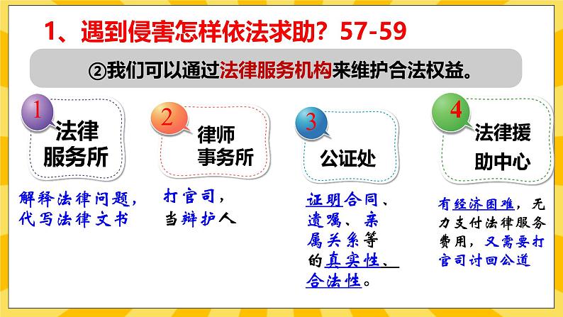 统编版道德与法治八年级上册 5.3 善用法律  课件06