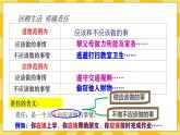 统编版道德与法治八年级上册 6.1 我对谁负责 谁对我负责  课件