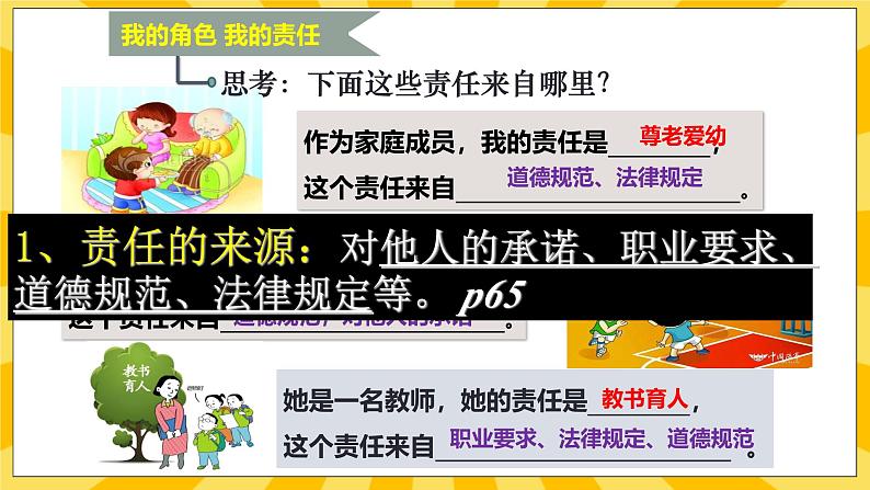 统编版道德与法治八年级上册 6.1 我对谁负责 谁对我负责  课件06