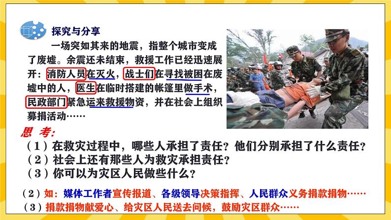 统编版道德与法治八年级上册 6.1 我对谁负责 谁对我负责  课件07