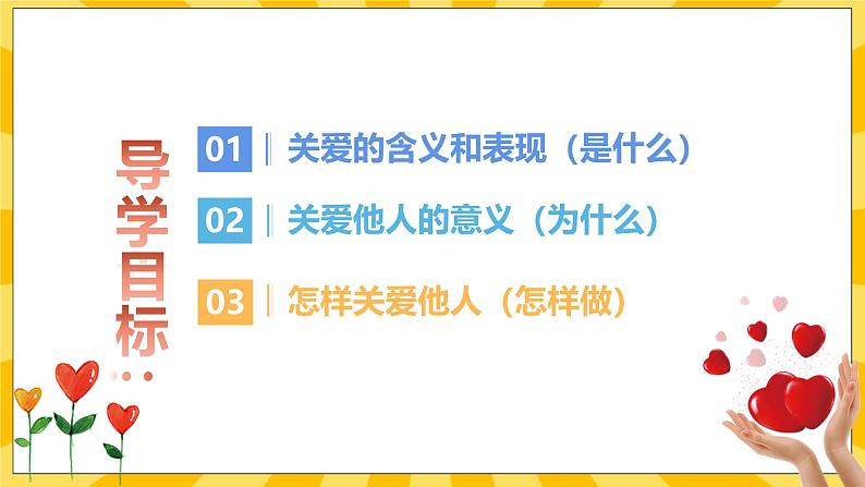 统编版道德与法治八年级上册 7.1 关爱他人 课件03