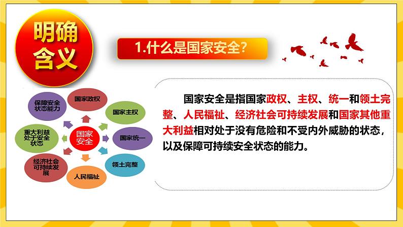 统编版道德与法治八年级上册 9.1 认识总体国家安全观 课件02