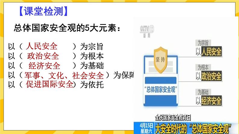 统编版道德与法治八年级上册 9.2 维护国家安全 课件01