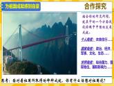 统编版道德与法治八年级上册 10.1 关心国家发展 课件