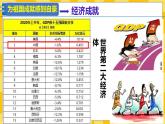 统编版道德与法治八年级上册 10.1 关心国家发展 课件