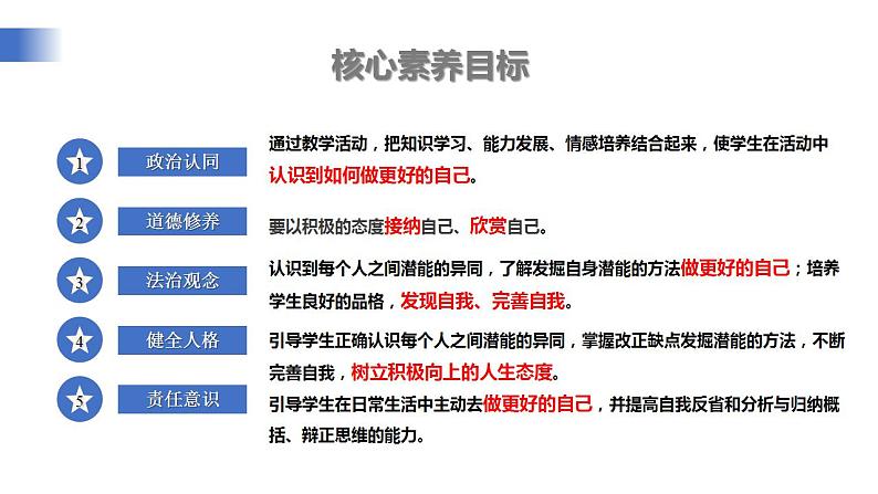 1.2.2《做更好的自己》课件人教统编版道德与法治七年级上册2024新教材第4页