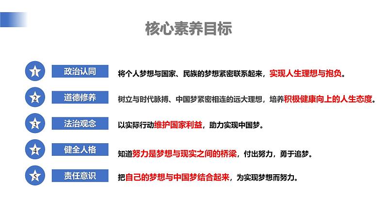 1.3.1《做有梦想的少年》课件人教统编版道德与法治七年级上册2024新教材第4页