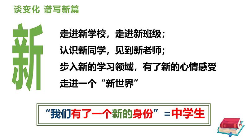 初中道德与法治新人教版七年级上册第一单元1.1 奏响中学序曲教学课件（2024秋）05