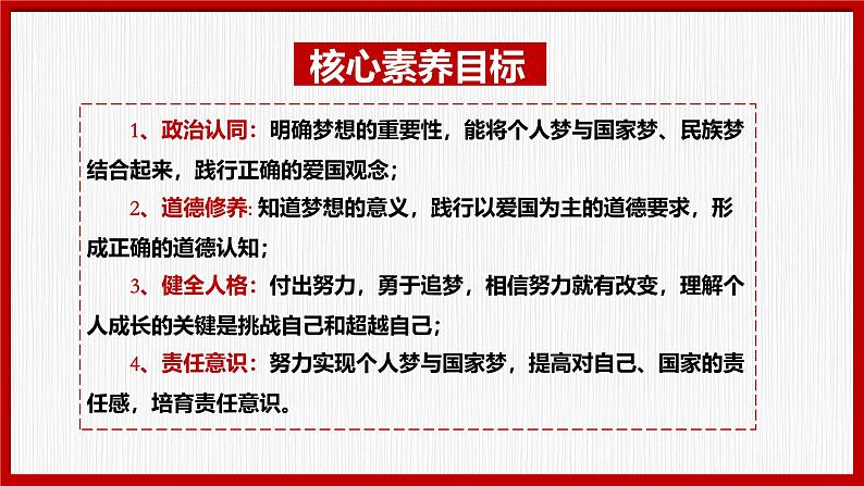 2024-2025学年统编版道德与法治七年级上册：3.1 做有梦想的少年 课件03