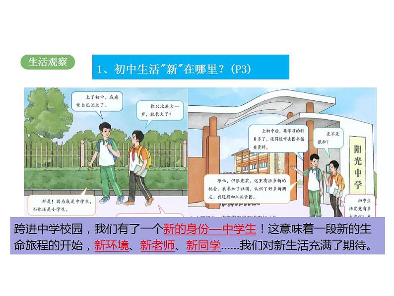 2024-2025学年统编版道德与法治七年级上册：1.1 奏响中学序曲 课件07