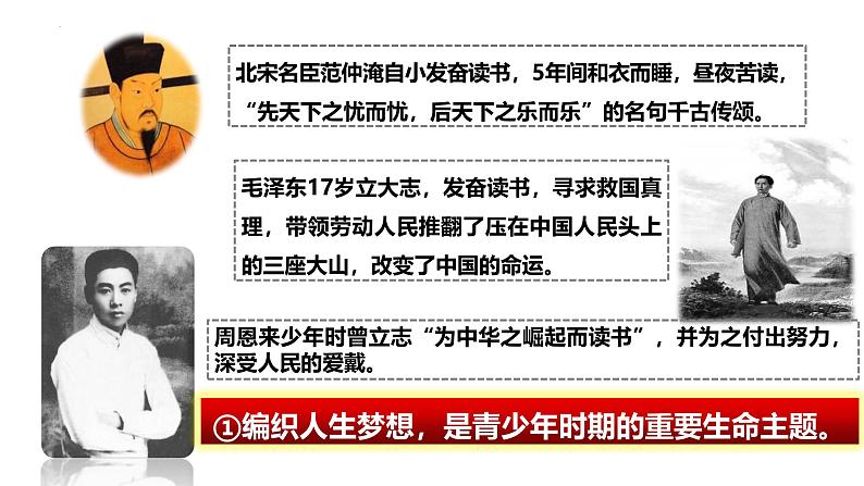 2024-2025学年统编版道德与法治七年级上册：3.1  做有梦想的少年 课件06