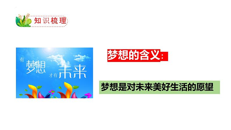 2024-2025学年统编版道德与法治七年级上册：3.1 做有梦想的少年 课件07