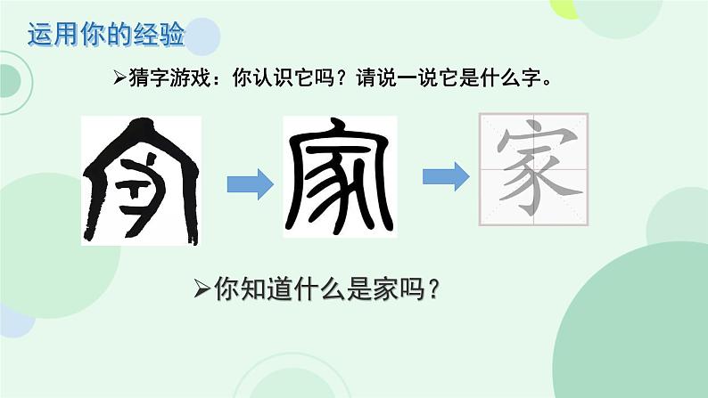 道德与法治七年级上册学年统编版（2024）4.1《家的意味》课件01