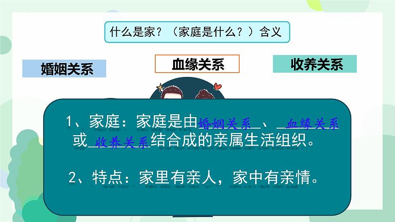 道德与法治七年级上册学年统编版（2024）4.1《家的意味》课件07