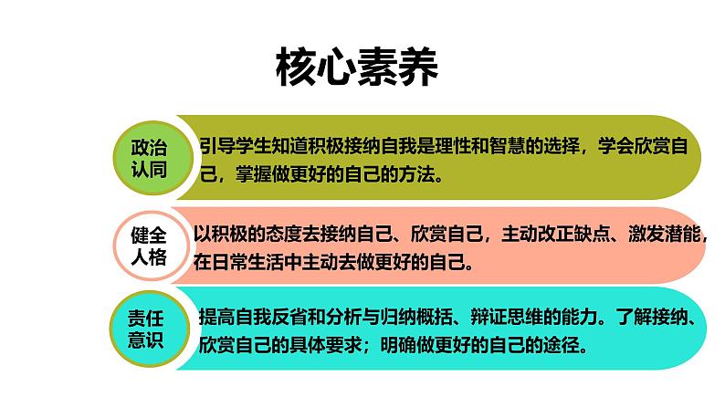 道德与法治七年级上册学年统编版（2024）2.2《做更好的自己》课件第2页