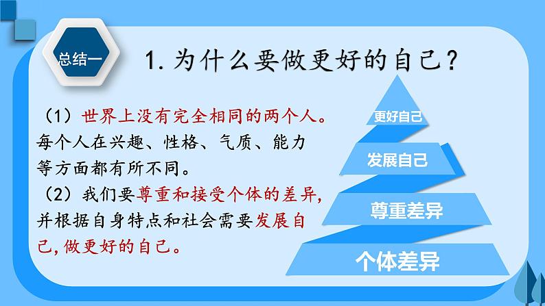 道德与法治七年级上册学年统编版（2024）2.2《做更好的自己》课件第5页