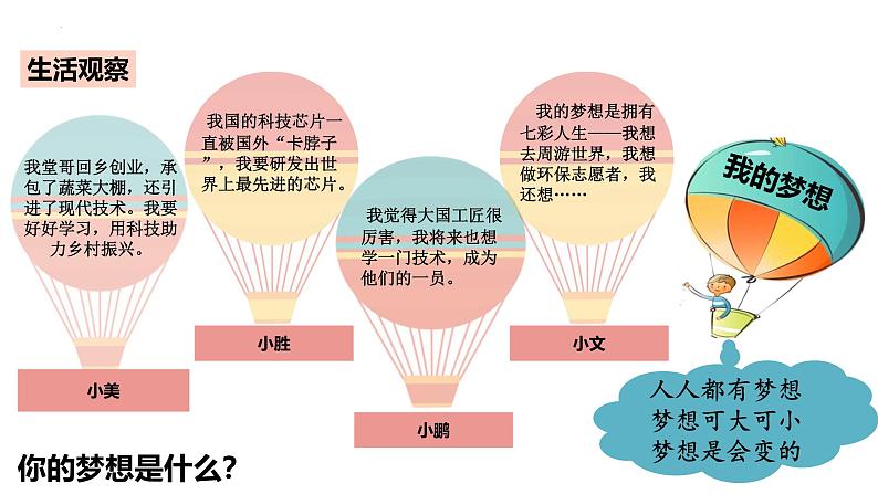 道德与法治七年级上册学年统编版（2024）3.1《做有梦想的少年》教学课件07