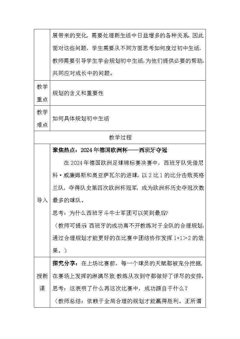统编版（2024）道德与法治七年级上册1.2《规划初中生活》教案02