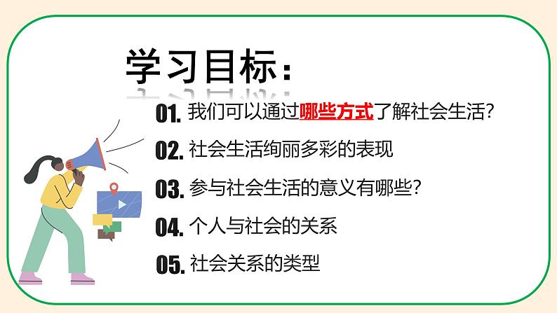 1.1 我与社会（教学课件） 八年级道德与法治上册同步高效课堂（统编版）第6页