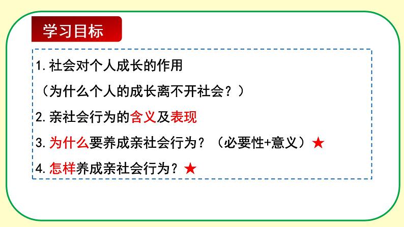 1.2 在社会中成长（教学课件） 八年级道德与法治上册同步高效课堂（统编版）03