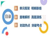 第一单元 走进社会生活（复习课件）-八年级道德与法治上册同步高效课堂（统编版）