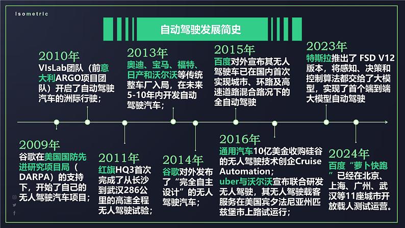 部编版初中道德与法治 九年级上册 2.2创新永无止境(大单元教学课件）05