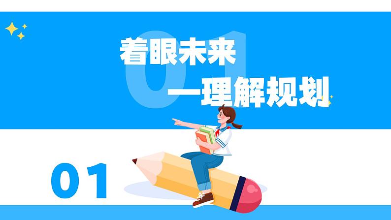 统编版（2024）道德与法治七上：1.2规划初中生活（课件+教案+视频素材）05