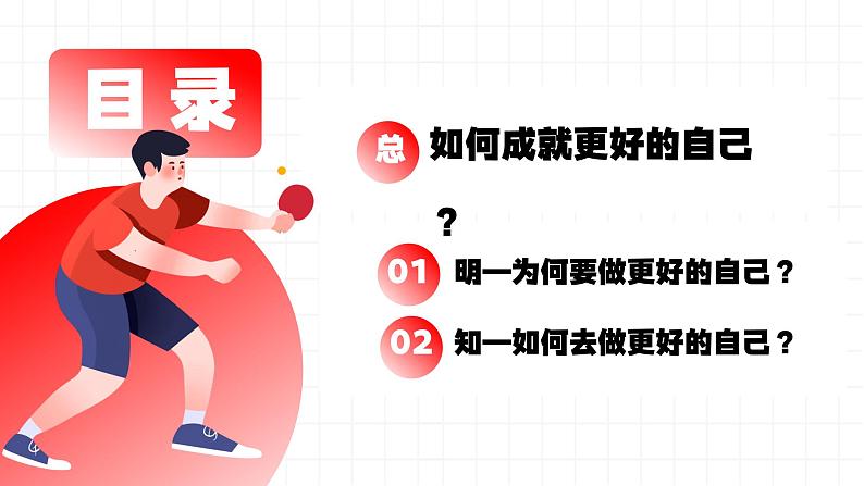 统编版（2024）道德与法治七上：2.2做更好的自己（课件+教案+视频素材）03