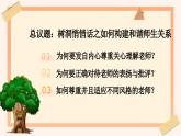 统编版（2024）道德与法治七上：5.2珍惜师生情谊（课件+教案+视频素材）