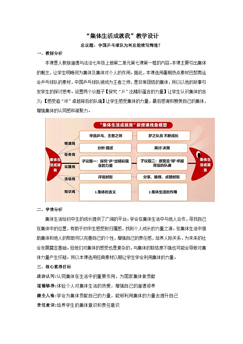 统编版（2024）道德与法治七上：7.1集体生活成就我（课件+教案+视频素材）01