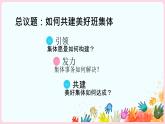 统编版（2024）道德与法治七上：7.2共建美好集体（课件+教案+视频素材）