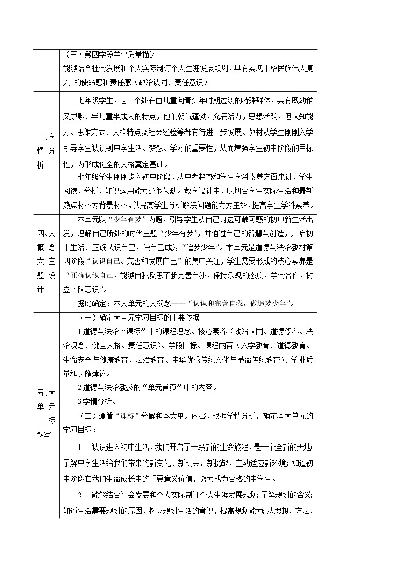 【大单元整体教学】部编版道德与法治七上2.1 认识自己（课件+大单元教学设计+课时教案）03