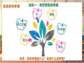 【大单元整体教学】部编版道德与法治七上3.1 做有梦想的少年（课件+大单元教学设计+课时教案）