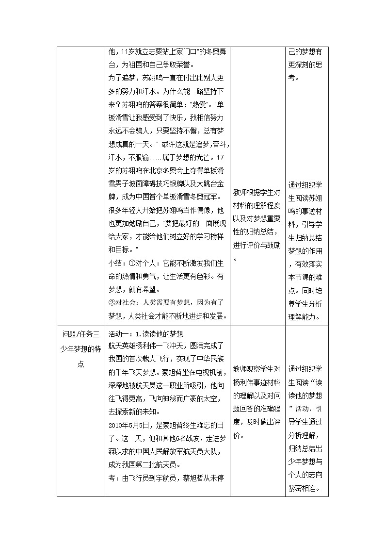 【大单元整体教学】部编版道德与法治七上3.1 做有梦想的少年（课件+大单元教学设计+课时教案）02