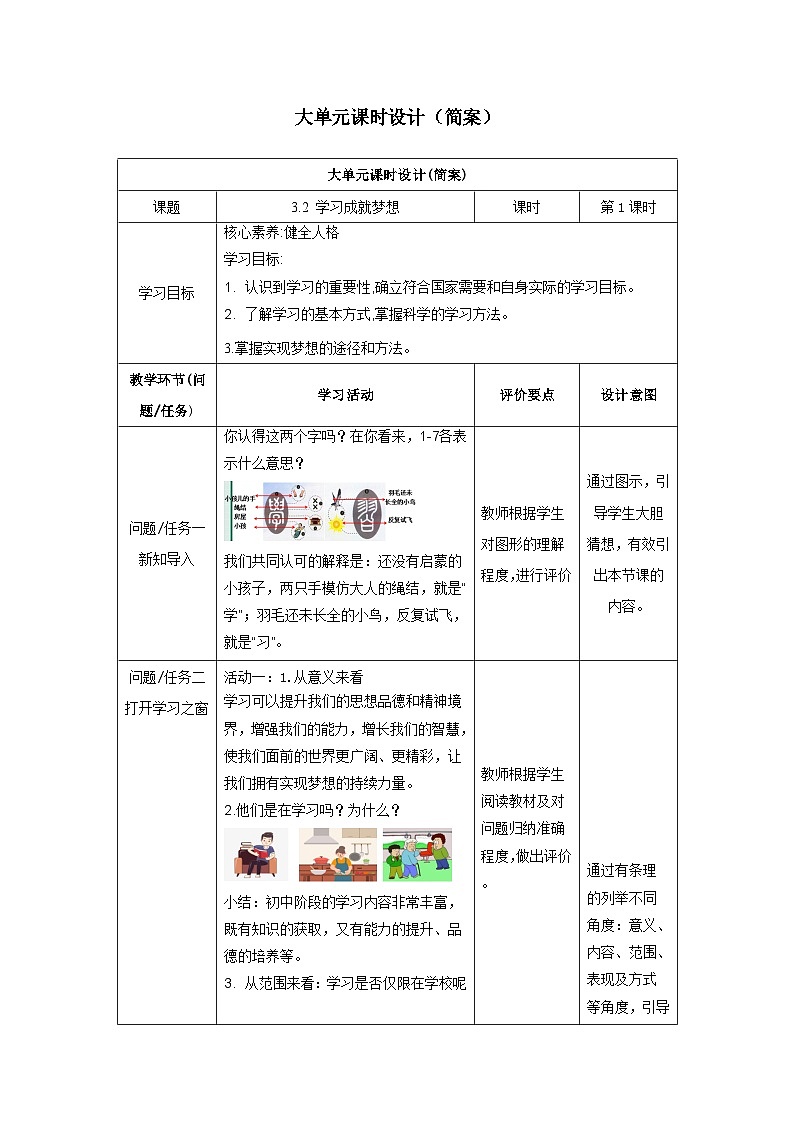 【大单元整体教学】部编版道德与法治七上3.2 学习成就梦想（课件+大单元教学设计+课时教案）01