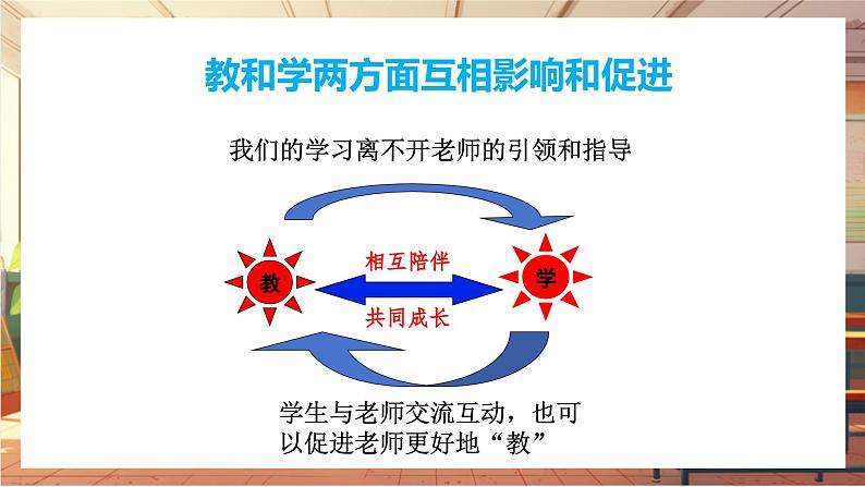 【大单元整体教学】部编版道德与法治七上5.2 珍惜师生情谊（课件+大单元教学设计+课时教案）08