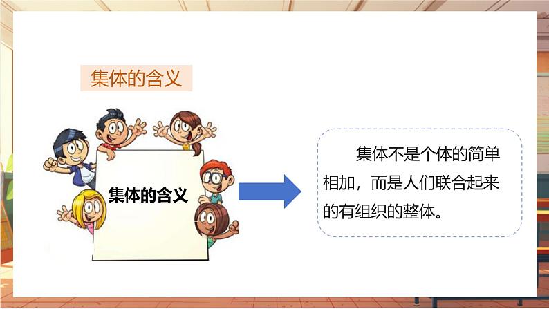 【大单元整体教学】部编版道德与法治七上7.1 集体生活成就我（课件+大单元教学设计+课时教案）07