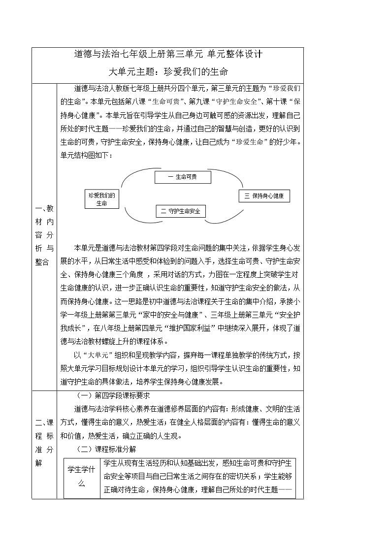 【大单元整体教学】部编版道德与法治七上8.1 认识生命（课件+大单元教学设计+课时教案）01