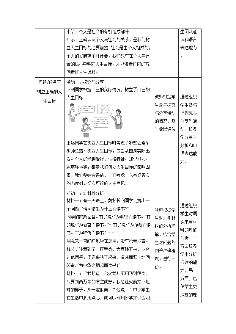 【大单元整体教学】部编版道德与法治七上11.2 树立正确的人生目标（课件+大单元教学设计+课时教案）02
