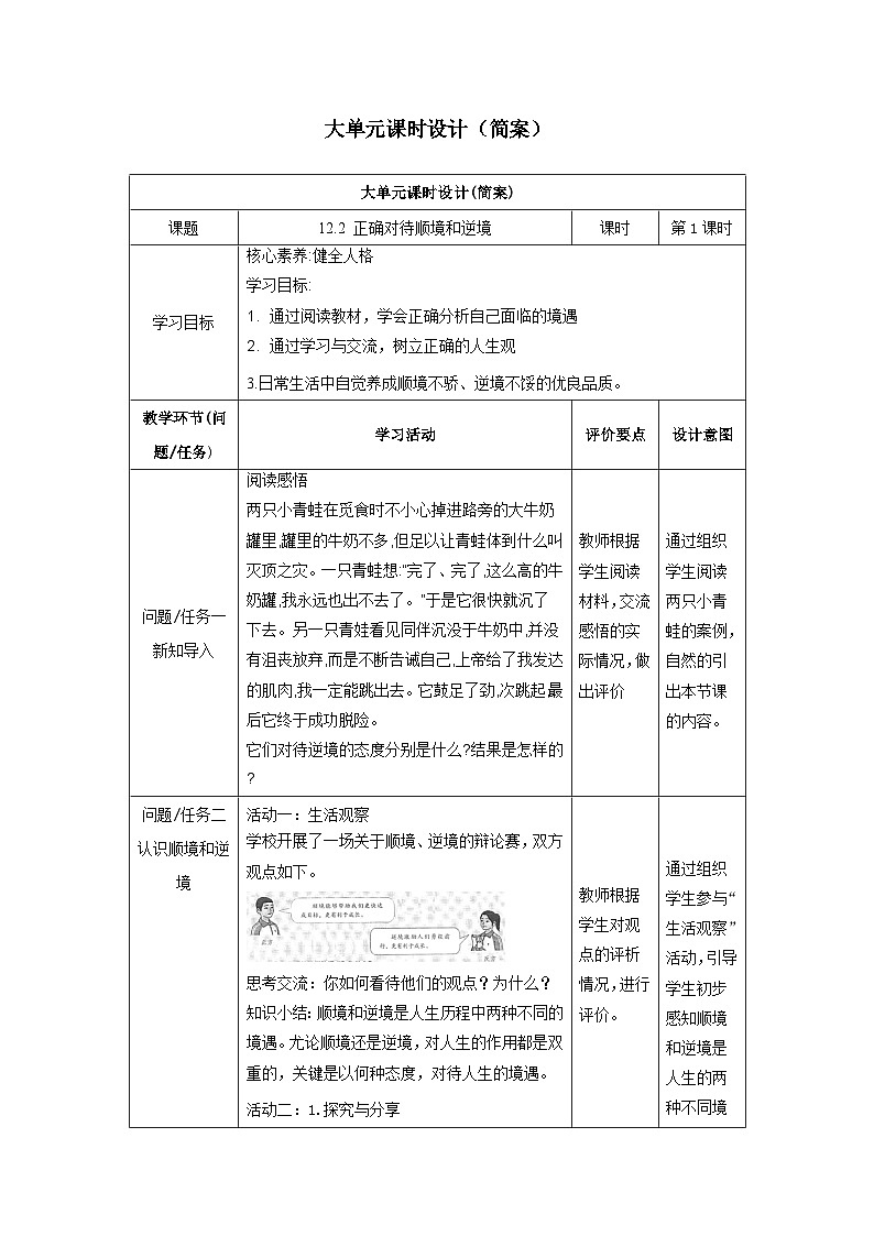【大单元整体教学】部编版道德与法治七上12.2 正确对待顺境和逆境（课件+大单元教学设计+课时教案）01
